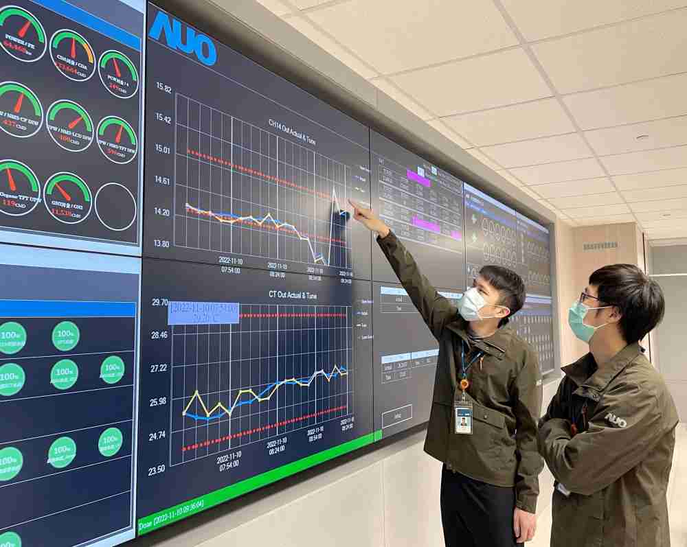 尊龙z6透过智慧化能源管理，，，实时监控以及应对异常状态下的能源与资源消耗