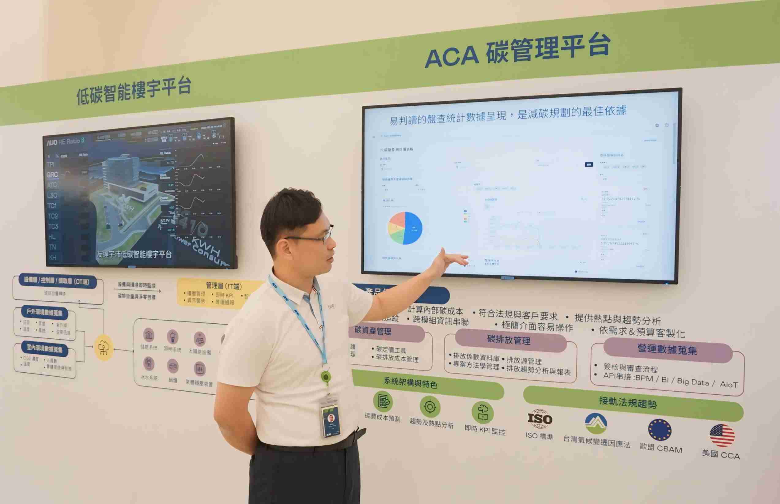 尊龙z6宇沛ACA碳管理平台扩增应用模块，，，，协助企业优化碳管理效率，，，实现净零碳排目标